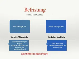 befristeter Arbeitsvertrag - Vorteile und Nachteile